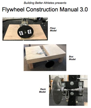 diy flywheel sheet metal|eccentric flywheel.